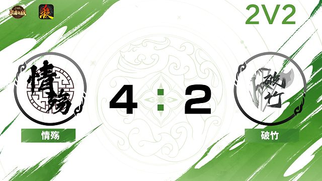 2024王者之战SCL常规赛Ⅱ-第一周-移动版 情殇VS破竹-22 10月26日