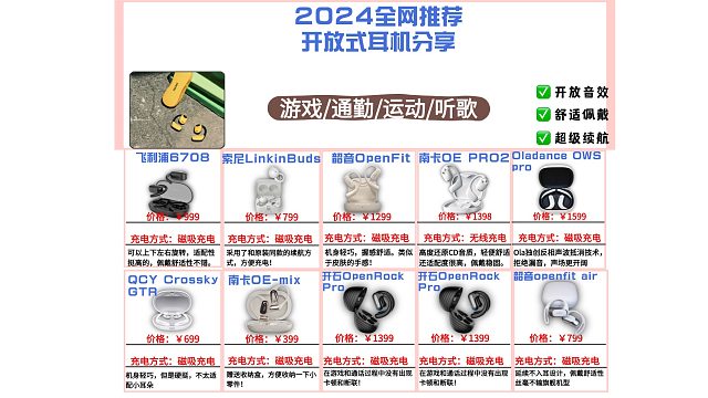 如何选购开放式耳机？10大点赞超多机型测评！