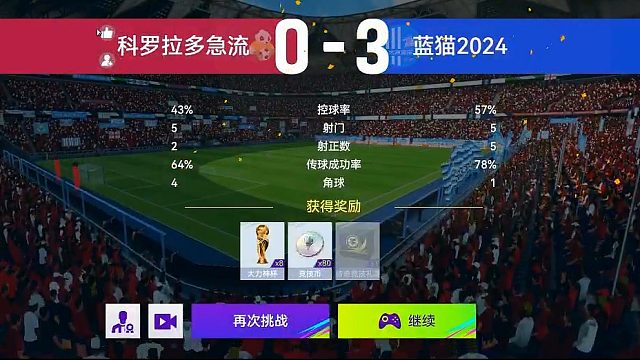 最佳球会-天梯赛-蓝猫2024VS科罗拉多急流