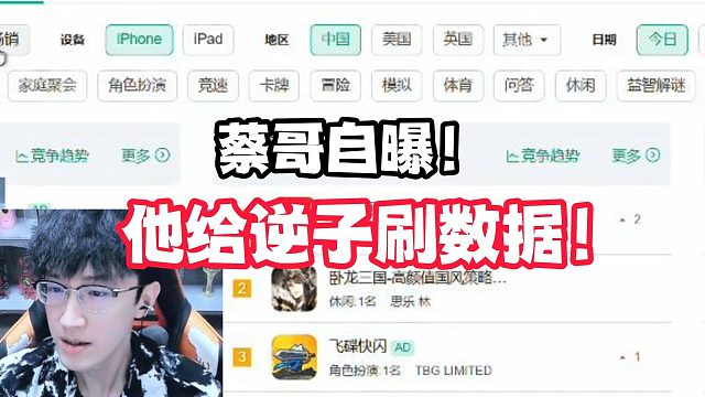 蔡哥自曝了！他给逆子刷数据！