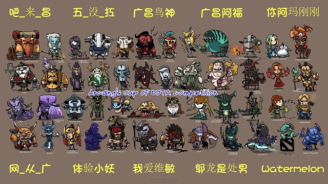首届“Arcang”杯第一局——霸王Tiny水水Sven