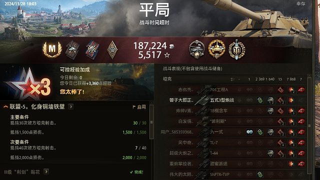 标伤过万的辣眼睛经典案例