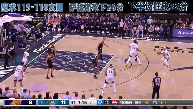 魔术115-110太阳，萨格斯砍下26分，下半场狂砍22分