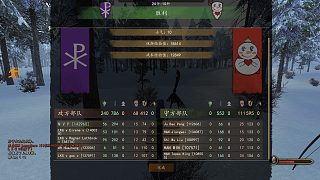 歐服爭(zhēng)奪北地霸權(quán)