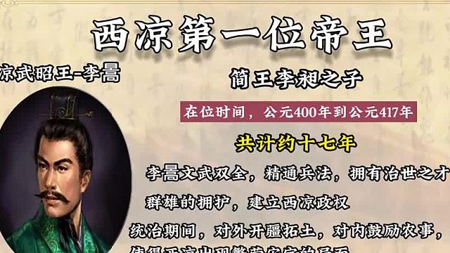 #中国历史#人文历史#国学历史#五胡十六国#西凉