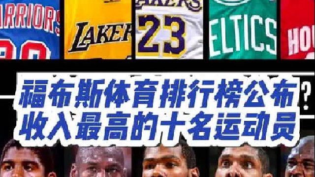 今天凌晨，福布斯体育排行榜公布2024年度收入最高的十名运动员