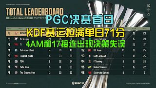 PGC決賽首日—KDF賽運(yùn)拉滿單日71分，4am和17接連出現(xiàn)決策失誤！