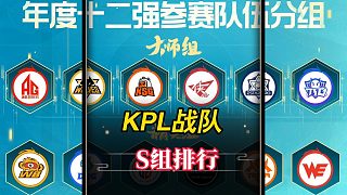 KPL戰(zhàn)隊(duì)歷史S組排行？