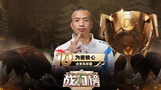 S6总决赛战力榜第十名， 亚军战队实力成员——为爱锁心#斗地主