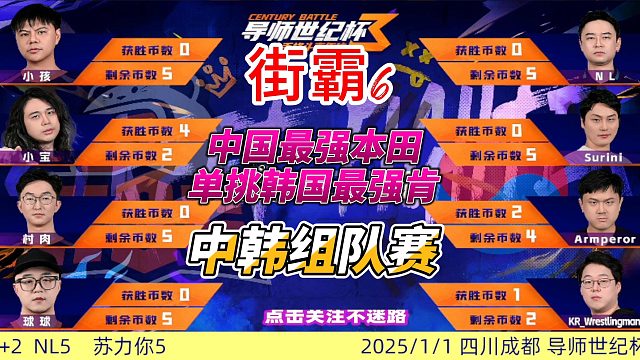 最强本田vs最强肯，中韩巅峰对决上演！街霸6