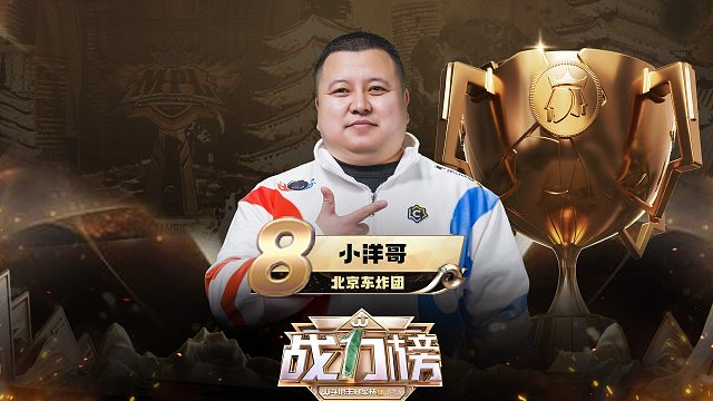 S6总决赛战力榜第8名——小洋哥，别看我只是一只“羊”，战力榜也为我变得更香！