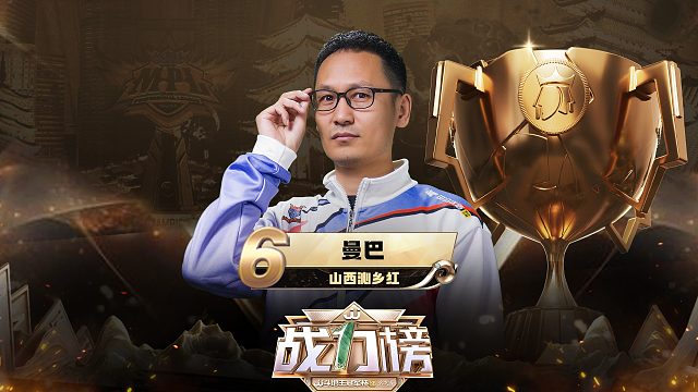 总决赛战力榜第六位—曼巴，做最好的自己！