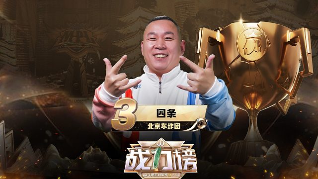 S6总决赛战力榜第3名—“新人”四条