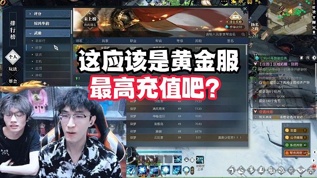 这应该是黄金服最高充值吧？