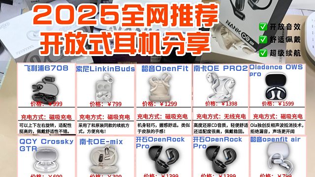 王炸高性价比单品竞争，开放式耳机哪款音质更好？