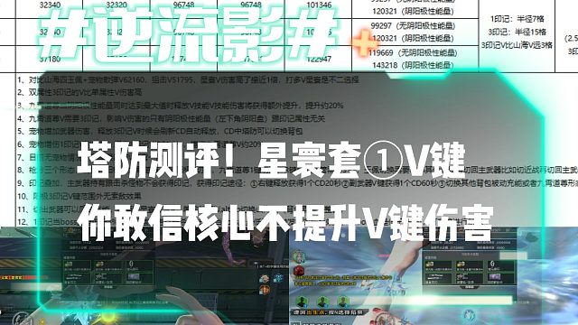 逆流影898：塔防测评！星寰套①V键·你敢信核心不提升V键伤害