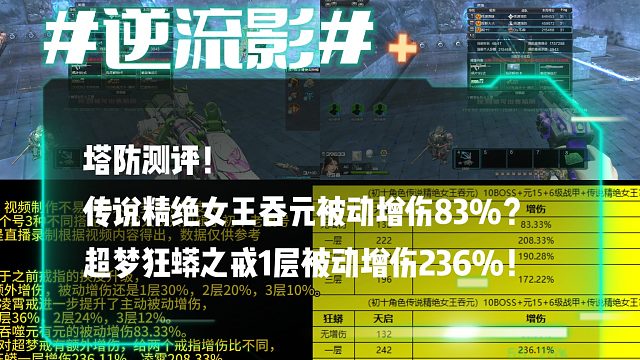 逆流影901：塔防测评！传说精绝女王吞元被动增伤83%？超梦狂蟒之戒1层被动增伤236%！