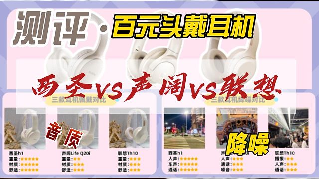 学生党必备！3 款高性价比头戴耳机横向测评