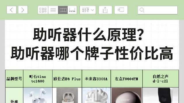 哪个牌子的助听器性价比高？什么助听器好？