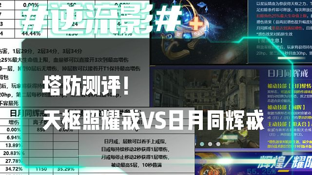 逆流影917：塔防测评！天枢照耀戒VS日月同辉戒
