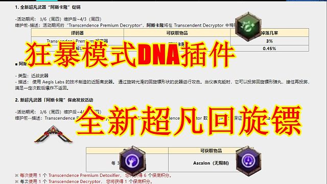 【DNA回归】韩服3月6更新公告 反恐精英online CSOL