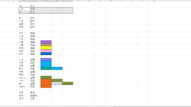 11.1版本运动员介绍