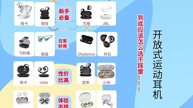 耳机天花板测评比拼！开放式耳机巅峰对决！