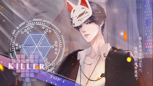 【猎心人】P5Killer的测试