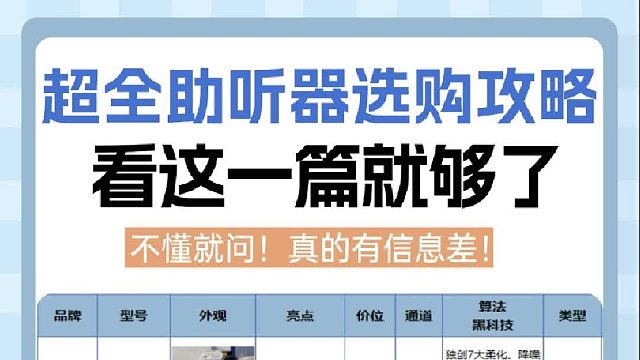 老人助听器怎么选？西嘉助听器的优点和缺点解析！
