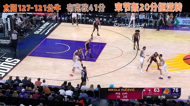 太阳127-121公牛，布克得41分，末节得20分拒逆转