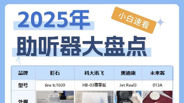 助听器哪个牌子适合老年人？五大助听器测评！