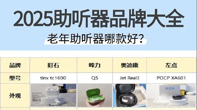 老人助听器耳机什么牌子好？奥迪康助听器质量怎么样？