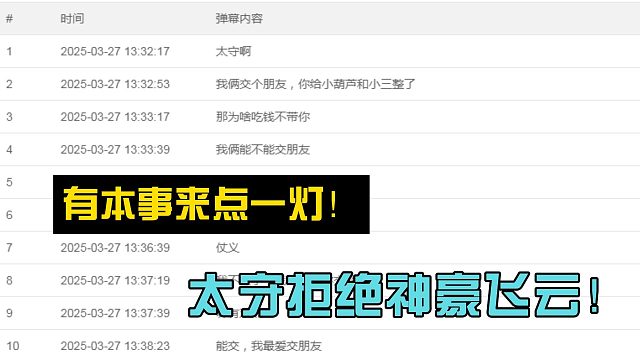 有本事来点一灯！太守拒绝神豪飞云！