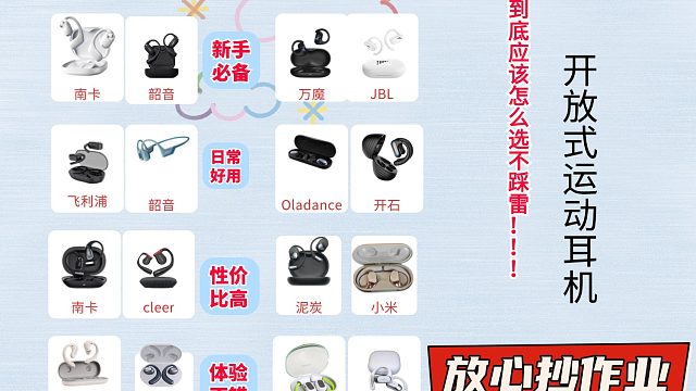 2025开放式耳机评测推荐最新款，谁是开放式耳机性价比之王