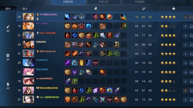 风暴常见的游戏环境