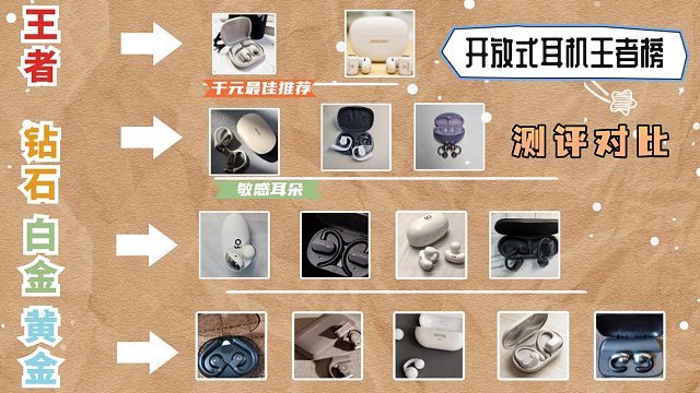 开放式耳机2025新款测评推荐？百元到千元梯度实测推荐