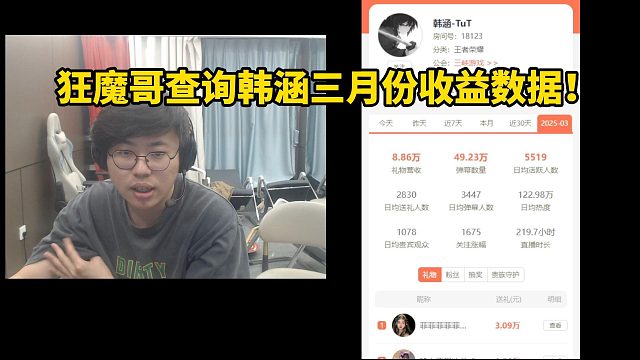 狂魔哥查询韩涵三月份收益数据！
