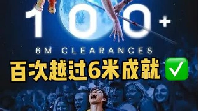 南京室内世锦赛男子撑杆跳高落幕，杜普兰蒂斯在本场比赛达成100 次越过6米大关成就