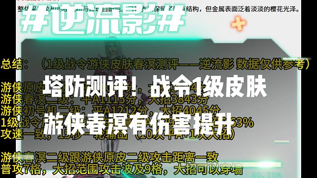 逆流影952：塔防测评！战令1级皮肤游侠春溟有伤害提升