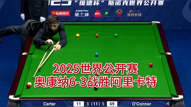 2025世界公开赛，奥康纳6-3战胜阿里卡特