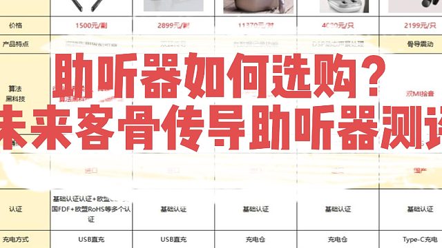 怎样选购助听器？未来客助听器测评？助听器老人用的推荐