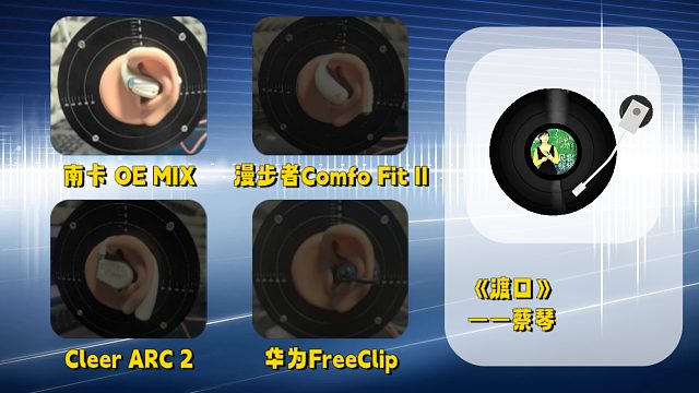 云试听大揭秘！开放式耳机音质横向对比