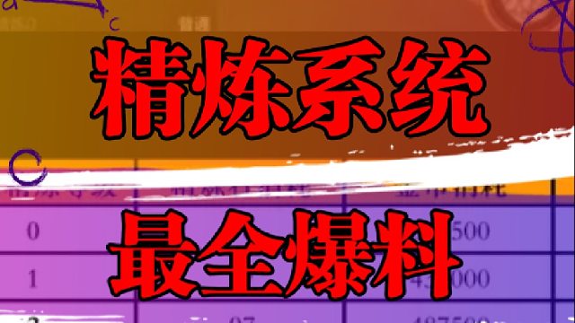 DNF手游精炼系统最全爆料