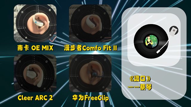 云试听实测｜沉浸式感受开放式耳机音质对决