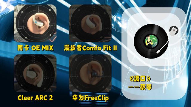 在家也能听个明白！开放式耳机云试听对比，选对不踩坑