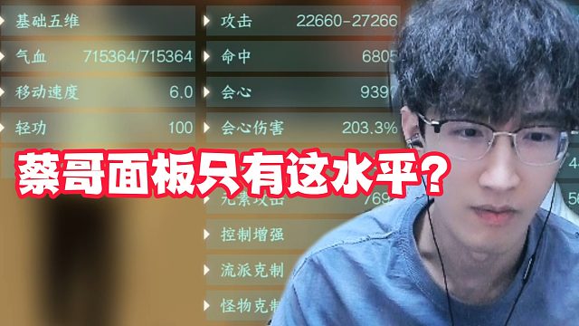 蔡哥面板只有这水平？