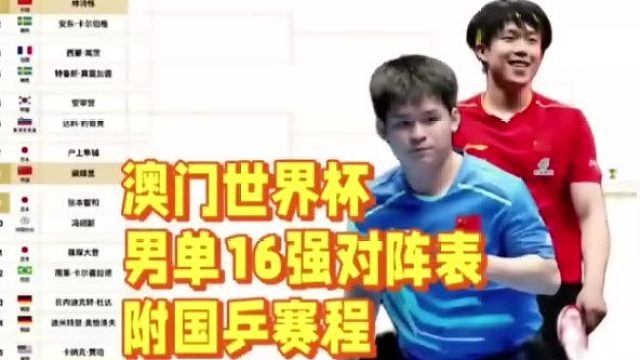 乒乓球世界杯！男女单16强全部出炉！国乒占3席附对阵赛程表