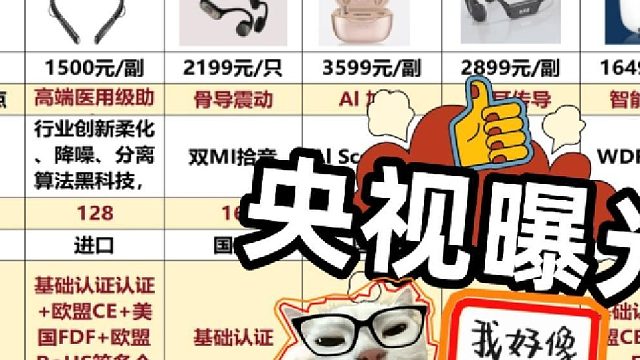 国产助听器哪个牌子适合老年人?左点好吗？2025黑马榜单出炉