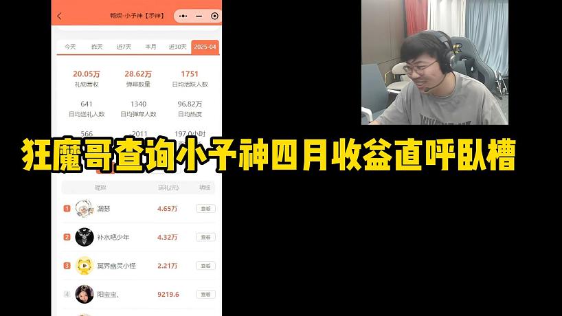 狂魔哥查詢小予神四月收益直呼臥槽