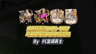 【FC足球世界】主題精選145-147與本周定向強(qiáng)度評(píng)級(jí)